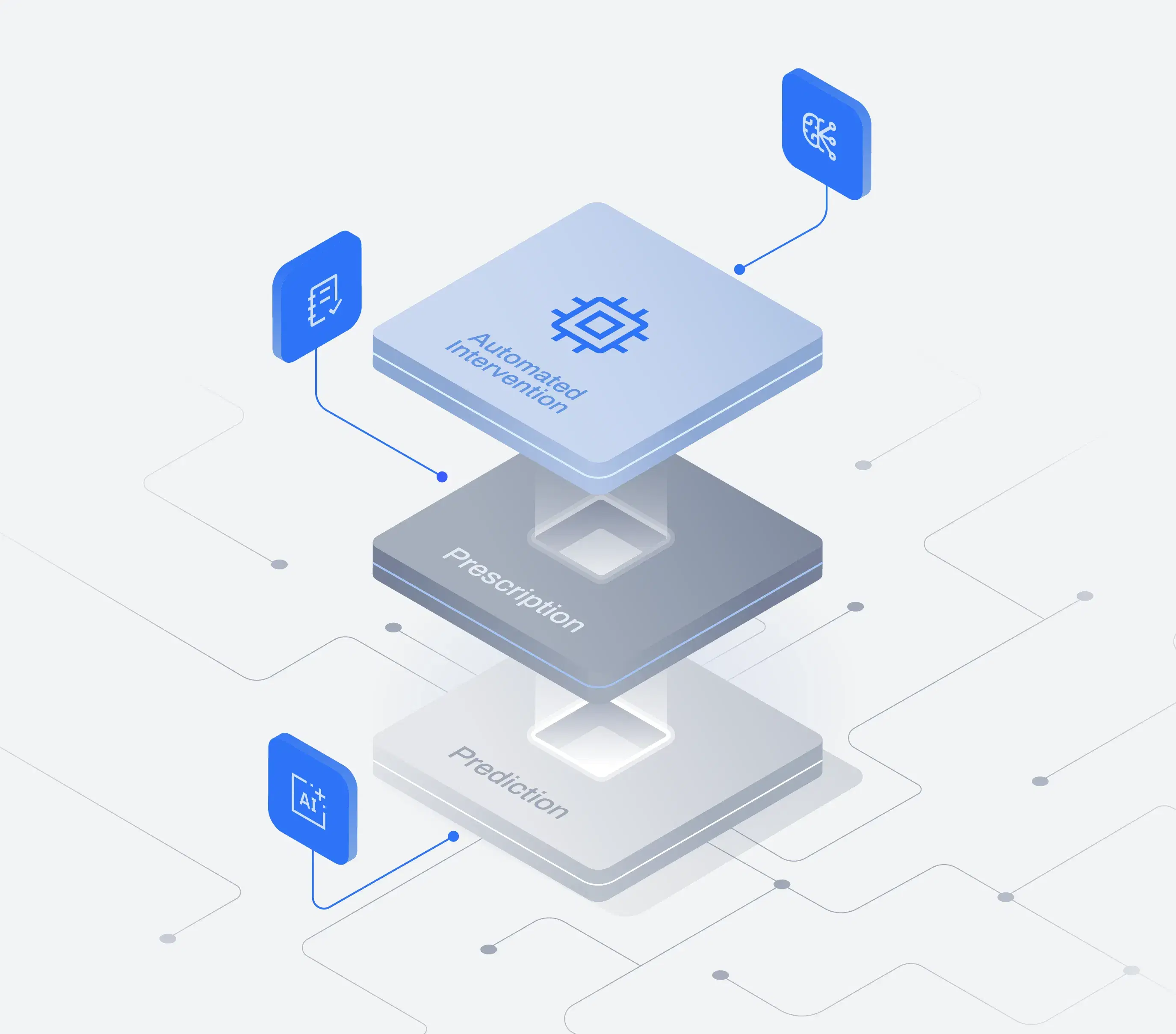 Feature visualization
